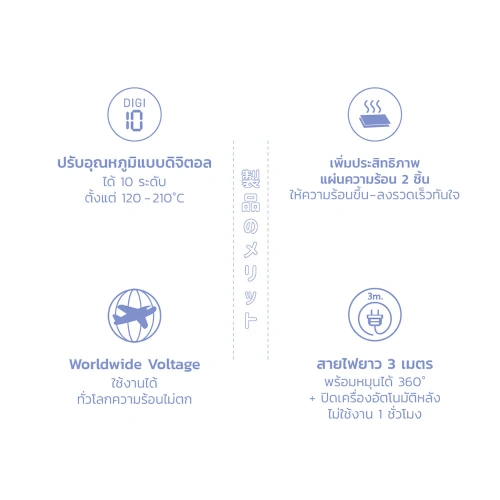 Create Ion Curl Pro 32mm фото 4