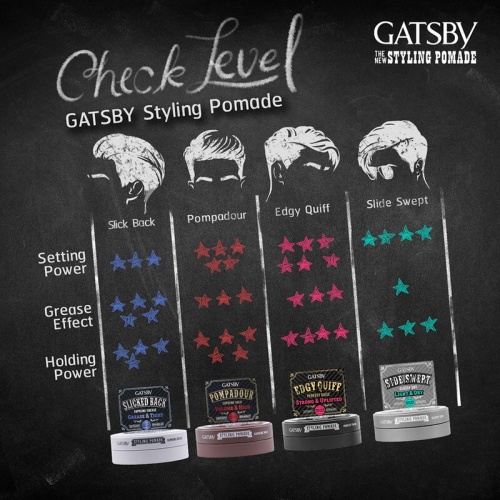 GATSBY Styling Pomade Classy Dry 75g фото 4