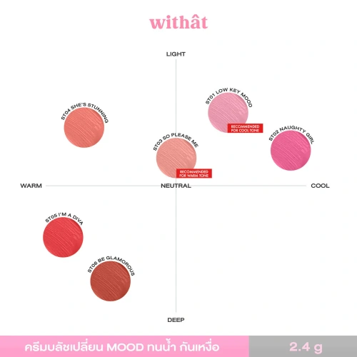 withat Swipe To Go Cream Blush 2.4g фото 4 withat Swipe To Go Cream Blush 2.4g фото 4