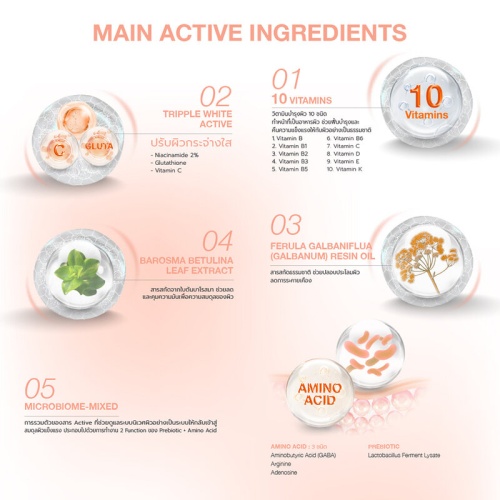 Dr.Niks Plump & Firm Microbiome-Mixed Mask 27ml фото 4