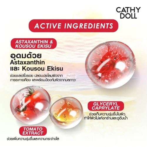 Cathy Doll Spotlight Serum Mask Sheet 20g фото 3