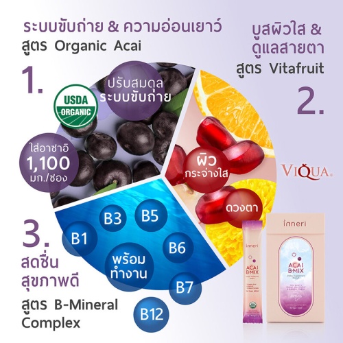 Inneri Acai B-Mix 14 Sachets фото 3