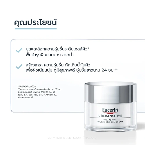 Eucerin Ultrasensitive Aquaporin Nourishing Gel Cream 50ml фото 3