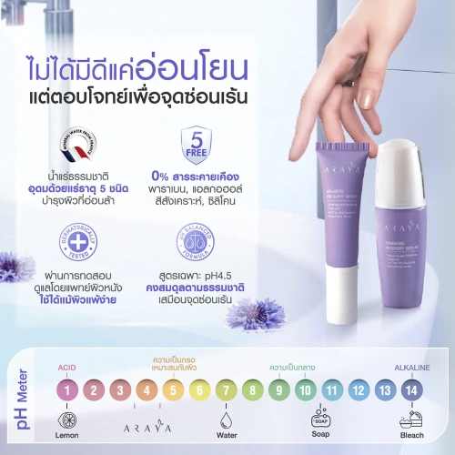 ARAYA Advanced Recovery Serum 20ml фото 3