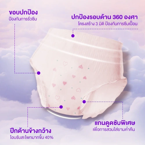 Siscare Night Underwear 2pcs фото 3