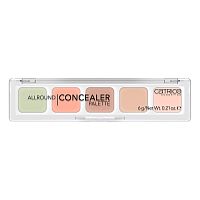 Catrice Allround Concealer