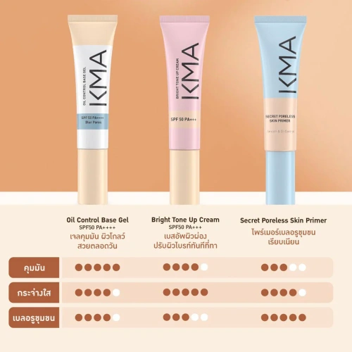 KMA Secret Poreless Skin Primer 15ml фото 4