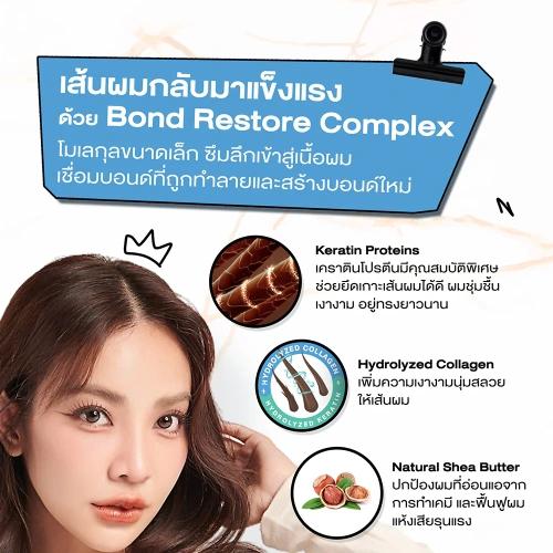 Lolane Pixxle Bond Resetter Treatment 500g фото 4 Lolane Pixxle Bond Resetter Treatment 500g фото 4