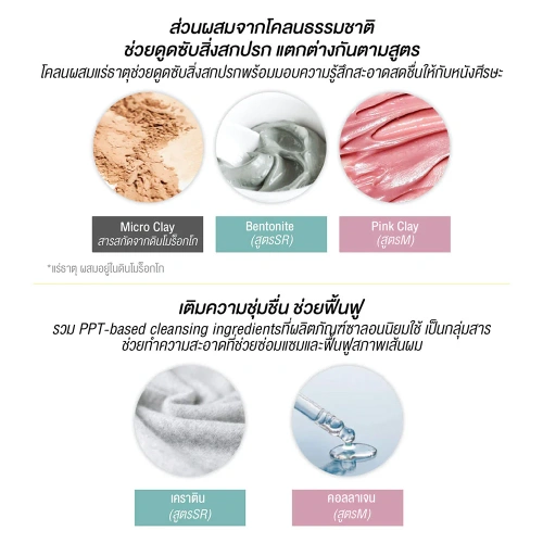 CLAYGE Shampoo M 500ml фото 3