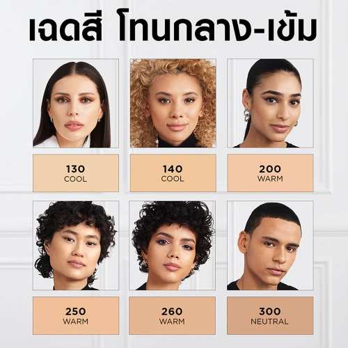 Loreal Paris Infaillible Fresh Wear Foundation 30ml фото 4