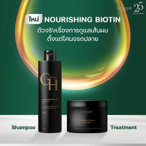GO HAIR Nourishing Biotin Treatment 240ml фото 2