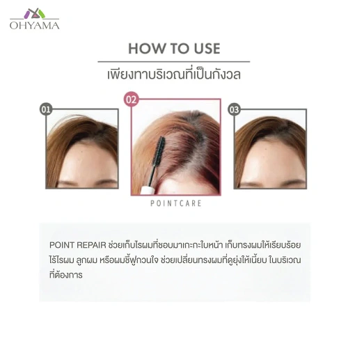 PLUS EAU Point Repair Super Hard 10ml фото 3