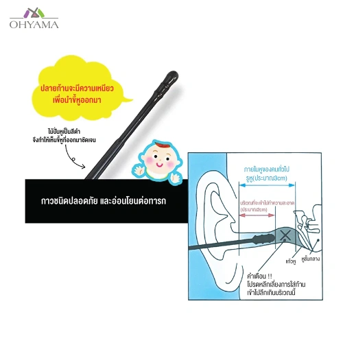TORERUNEN Ear Clean Stick 40pcs фото 2