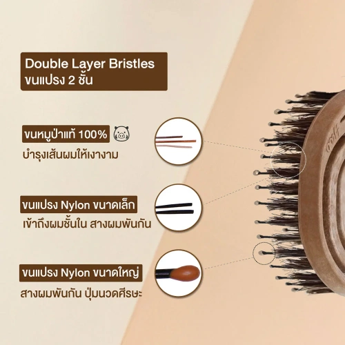 Yao Moving Square Boar Brush 1pc фото 3