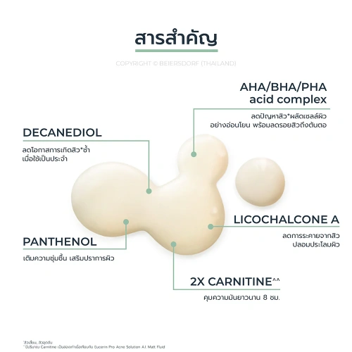 Eucerin Pro Acne Solution Sos Serum 40ml фото 4