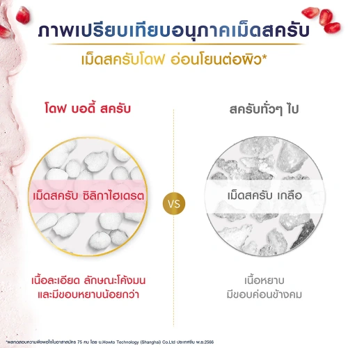 Dove Sugar Coconut Body Scrub 280g фото 4