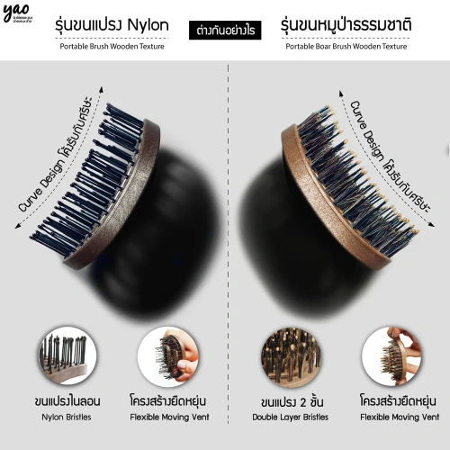 YAO Portable Brush Wooden Texture 50g фото 2