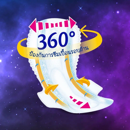 Molped ผ้าอนามัย Super Night [35 cm x 8pcs] фото 3