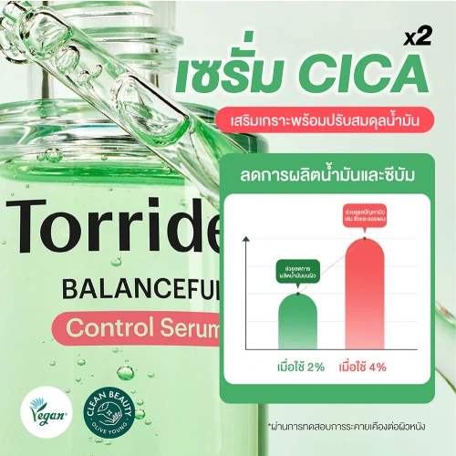 Torriden Balanceful Cica Calming Control Serum 50ml фото 3 Torriden Balanceful Cica Calming Control Serum 50ml фото 3