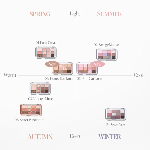 ESPOIR Eye Core Palette 9g фото 5