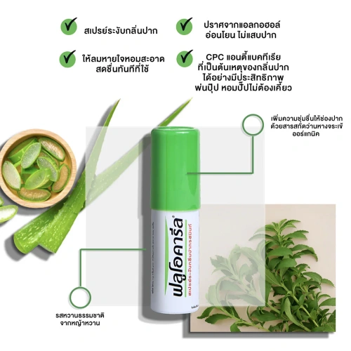 Fluocaril Mouth Spray Fresh Mint 15ml фото 3 Fluocaril Mouth Spray Fresh Mint 15ml фото 3