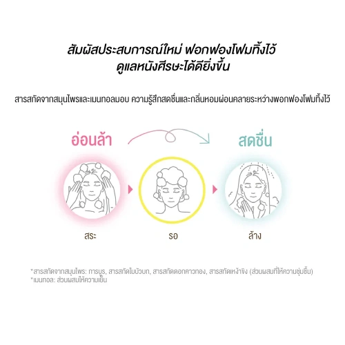 CLAYGE Shampoo M 500ml фото 4