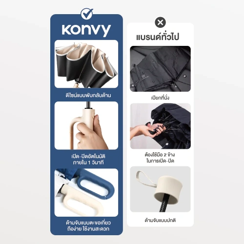 Konvy Waterproof Cosmetic Bag фото 3 Konvy Waterproof Cosmetic Bag фото 3
