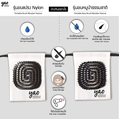 YAO Portable Brush Wooden Texture 50g фото 3