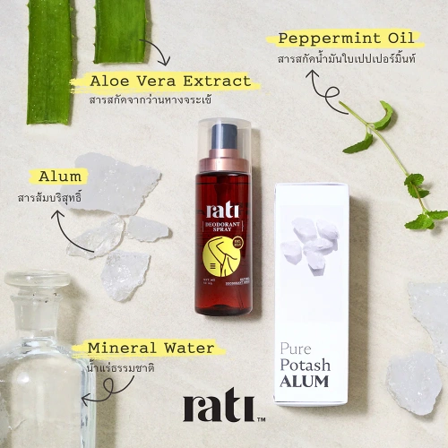 rati Natural Deodorant Spray 50ml фото 3 rati Natural Deodorant Spray 50ml фото 3