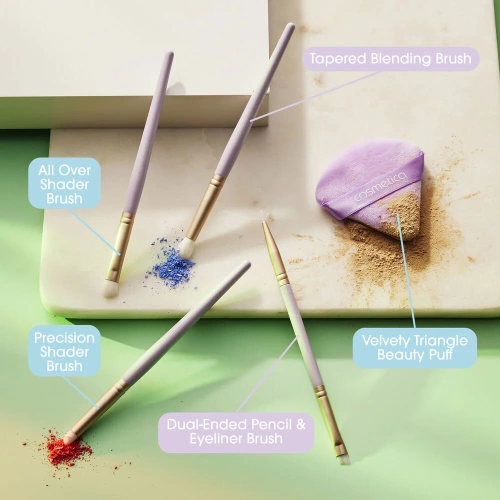 Manicare Shade & Blend Eye Kit 5pcs фото 3