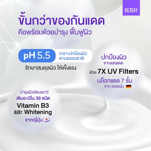 Deesay Daily Sunscreen Serum SPF50+ PA++++ 50ml фото 4