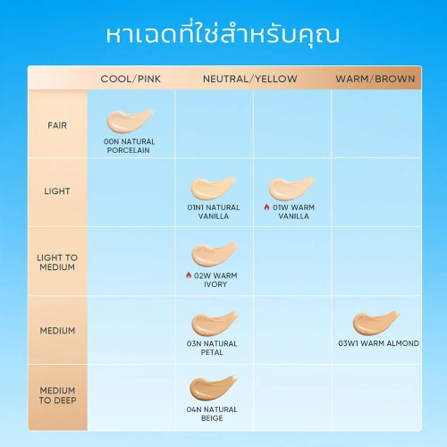 SKINTIFIC Cover Perfect Serum Concealer 5ml фото 5 SKINTIFIC Cover Perfect Serum Concealer 5ml фото 5