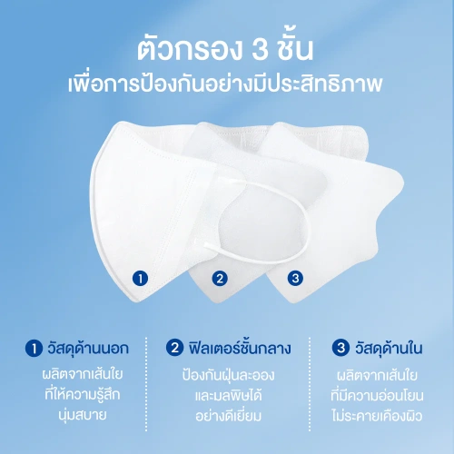 Oni V-Shape Face Mask 7pcs фото 4