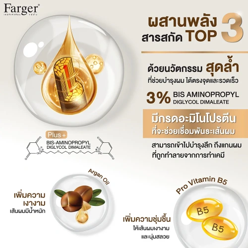 Farger Bond Booster Hair Treatment 220ml фото 2 Farger Bond Booster Hair Treatment 220ml фото 2