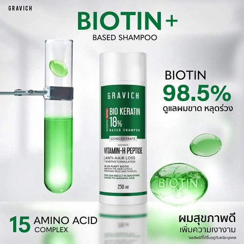 GRAVICH Bio Keratin Concentrate Hair Shampoo 250ml фото 2