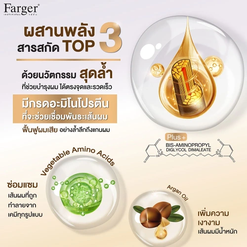 Farger Bond Booster Hair Shampoo 480ml фото 3