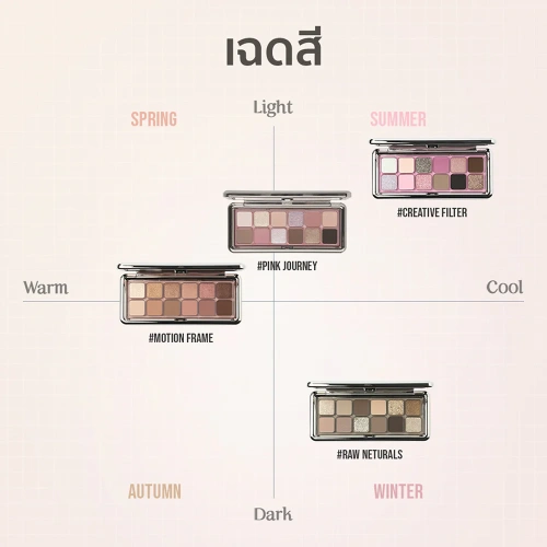 3CE New Take Eyeshadow Palette 9.5g фото 4