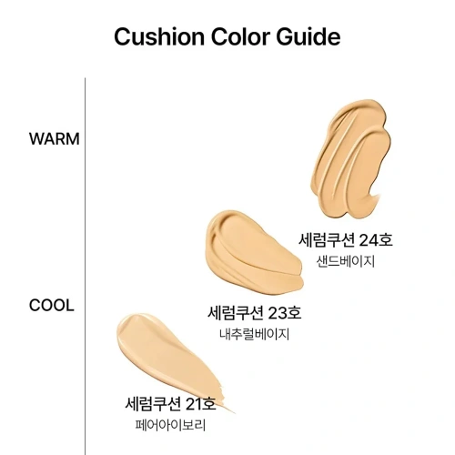 Parnell Cicamanu Serum Cushion 15g фото 5