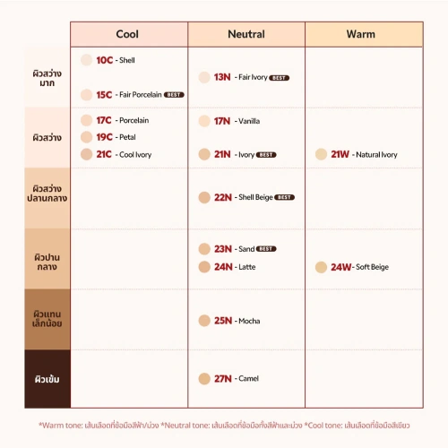 TIRTIR Mask Fit Ai Filter Cushion 18g фото 5 TIRTIR Mask Fit Ai Filter Cushion 18g фото 5