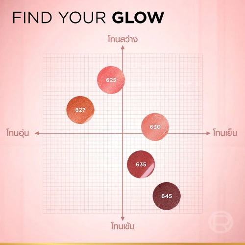 Loreal Paris Lumi Le Liquid Blush 11ml фото 5