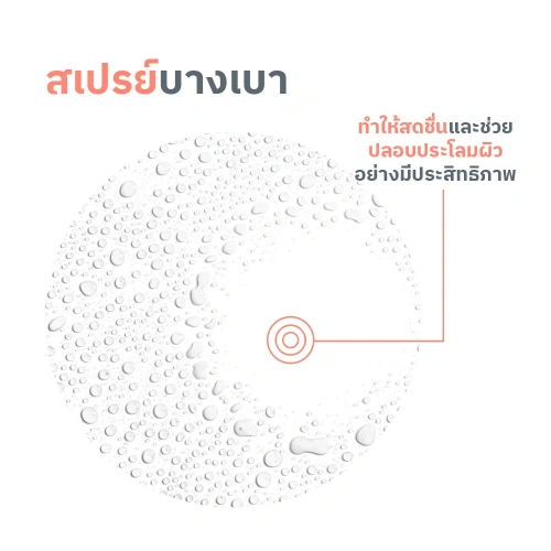 Avene Thermal Spring Water 50ml фото 4