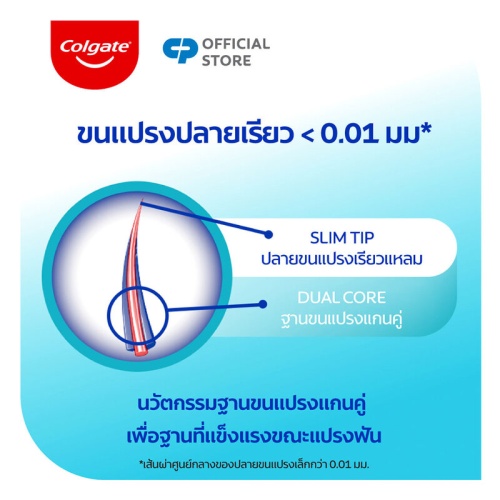 Colgate Slim Soft Advanced Toothbrush 2pcs фото 4