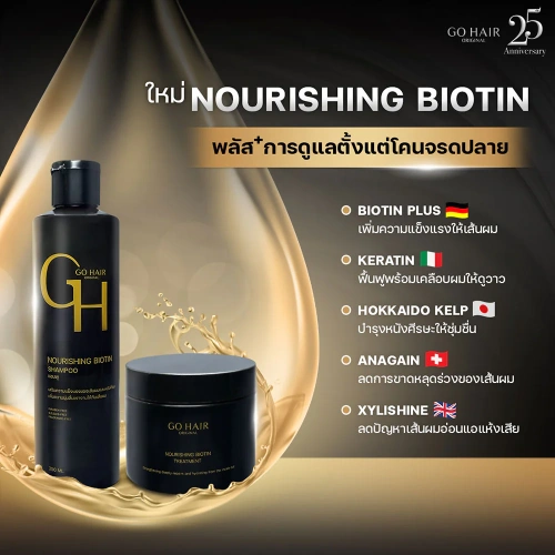 GO HAIR Nourishing Biotin Treatment 240ml фото 3