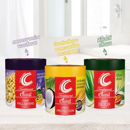 Caring Double Care Treatment Heat Protection 250ml фото 2
