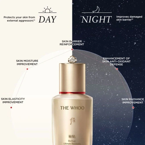 The Whoo Bichup Ultimate Recovery Discovery Set фото 2