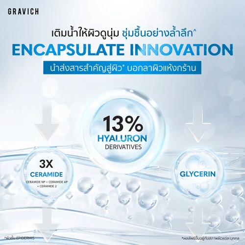 GRAVICH Ultra Firming Retinol Concentrate Body Lotion 200g фото 3