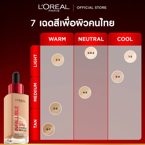 Loreal Paris Infallible 24H Tinted Serum 30ml фото 5