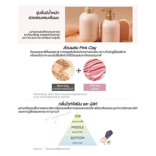 CLAYGE Shampoo M 500ml фото 5