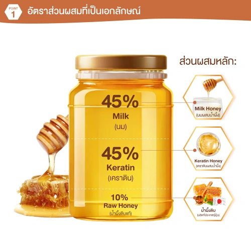 &honey Milky Precious Ex Repair Treatment 500g фото 4 &honey Milky Precious Ex Repair Treatment 500g фото 4