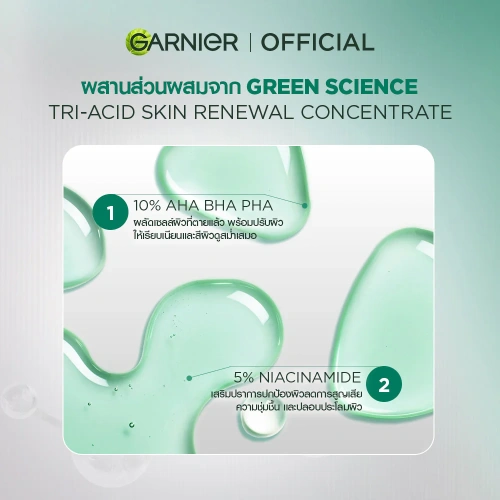 Garnier Tri-Acid Renew Skin Renewal Concentrate 20ml фото 4